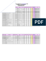 DEPO IGD 03 - OBAT C PDF