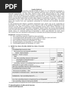 Equity Method: Amortization of Allocated Excess