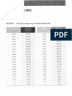 ETS TOEIC 1000 - READING - Original PDF