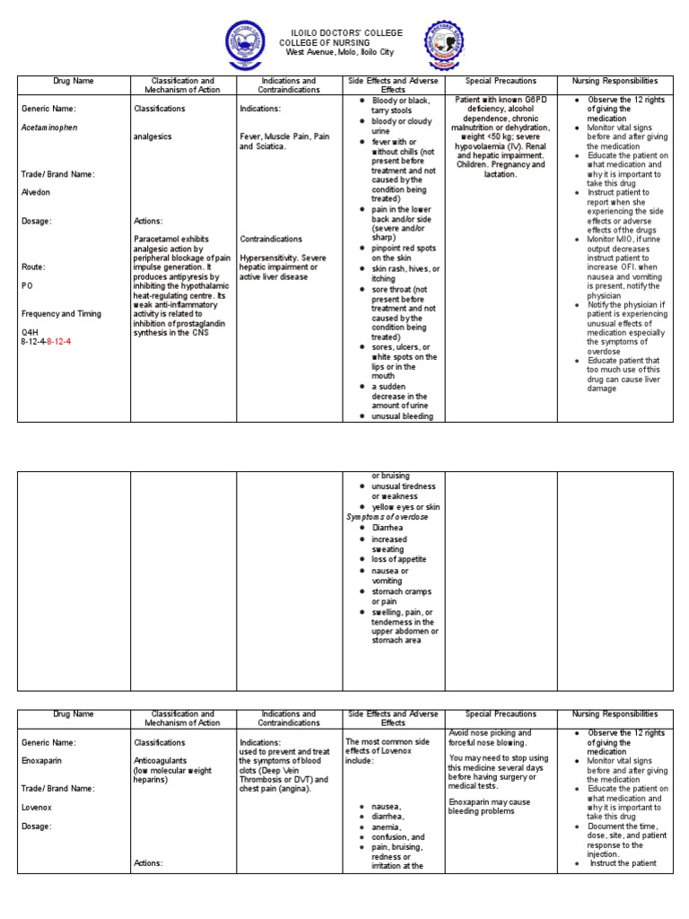 Comprehensive Drug Study Guide | PDF | Bleeding | Thrombosis