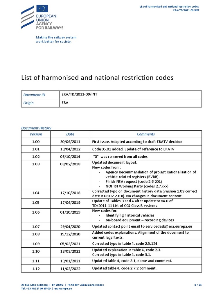Harmonised and National Restriction Codes | PDF | Track Gauge ...