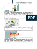 Descrição de Cargos PDF