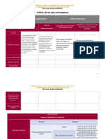 Formatos de Productos - Tercera Sesión de CTE