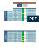 Matriz de Riesgo Operacional Ingreso A Carenamiento