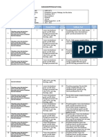 Kisi-Kisi SMP Pjok Ix 2021-2022