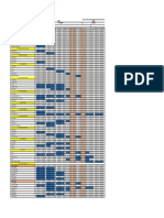 Gantt Chart - Baseview - 112721