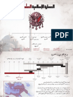 العمارة العثمانية PDF