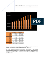 Corriente Constante 2007 2008 2009 2010 2011 2012 2013 2014 2015