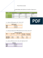 AÑO Petróleo Banano 2015 2016 2017: PIB Nominal 2015 2016 2017