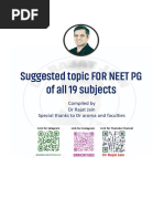 Suggested Topic For Neet PG of All 19 Subjects..