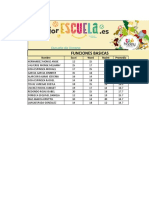 Excel2 - Ejercicios Evaluados