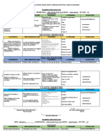 Planificación anual de Comunicación y Lenguaje para quinto grado primaria