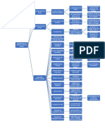 1mapa Forense Penal