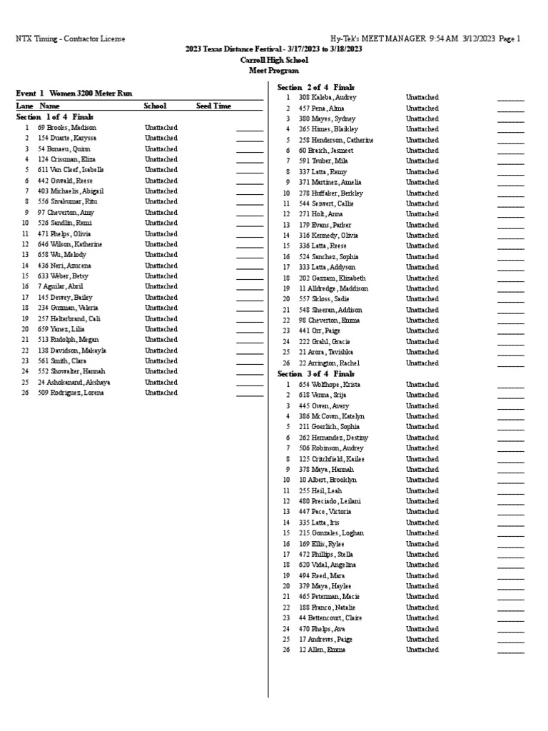 Heat sheets pdf