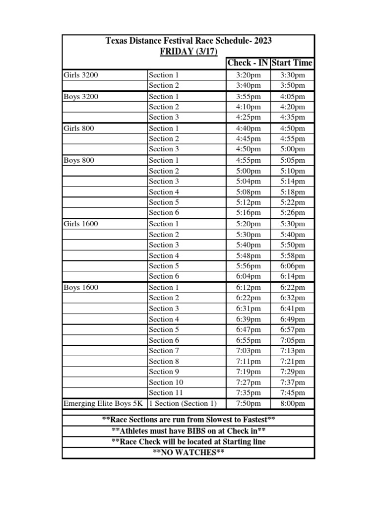 TDF Race Schedule 2023 Friday PDF Motorsport Competitions Auto