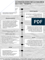 Infografía Línea Del Tiempo Timeline Historia Moderno Creativo Doodle Gris