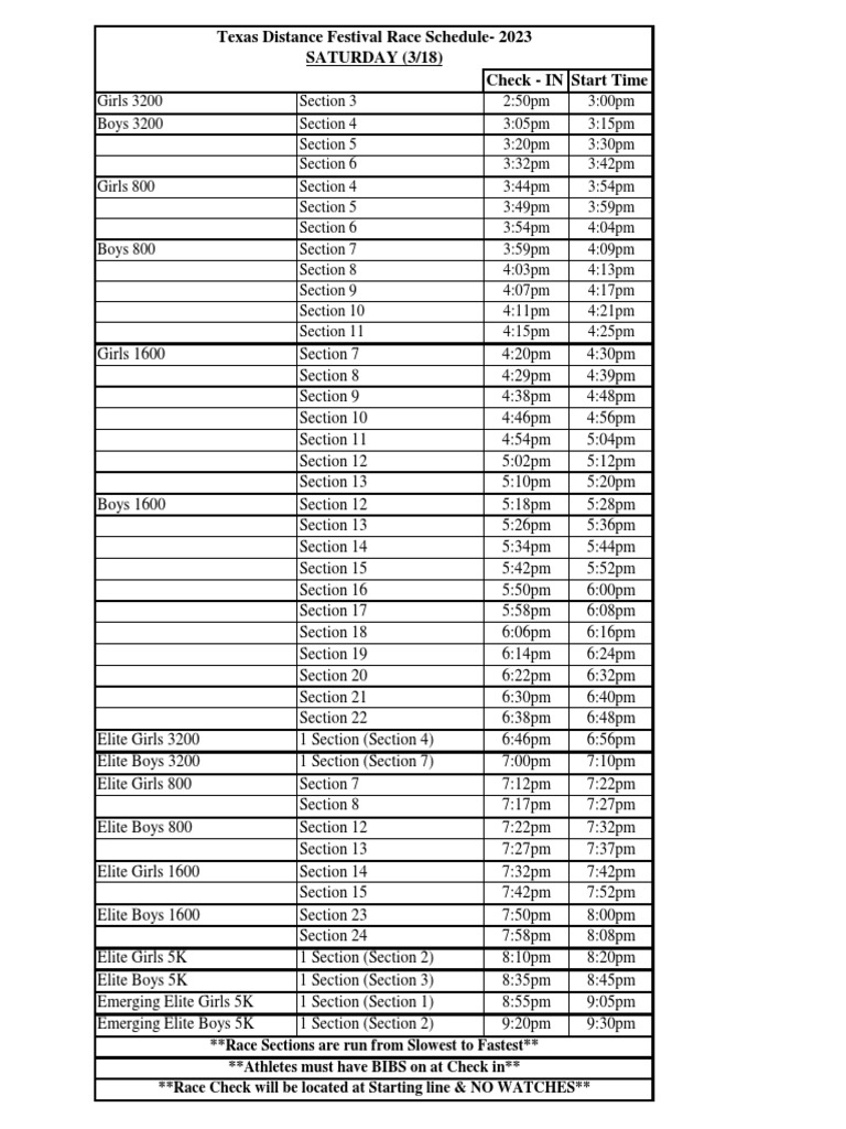2023 Texas Distance Festival Schedule | PDF | Motorsport Competitions ...