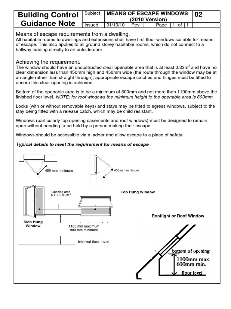 Means of Escape Window Requirements | PDF | Window | Door