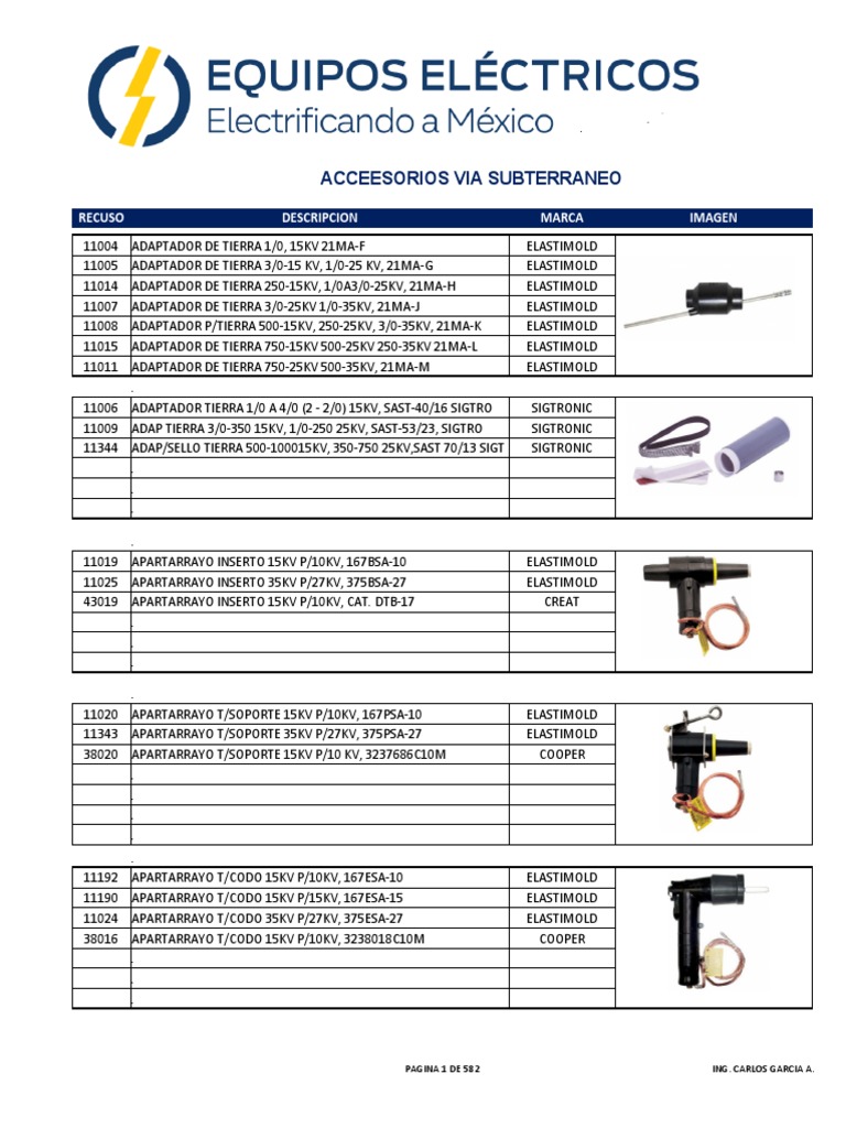 CANALETA PARA CABLES PERFORADA KKG-40X60/2M - Canales de cables - Delta