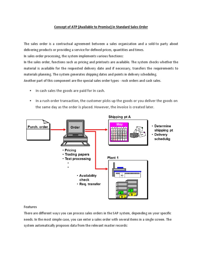 ATP in SAP Sales Order Processing | PDF | Sales | Pricing