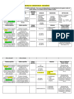 Matriz de Consistencia #02