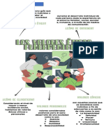 Valores éticos guía comportamiento sociedad