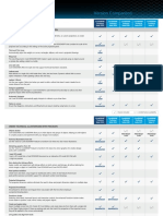 cdts2020 Comparison Chart en