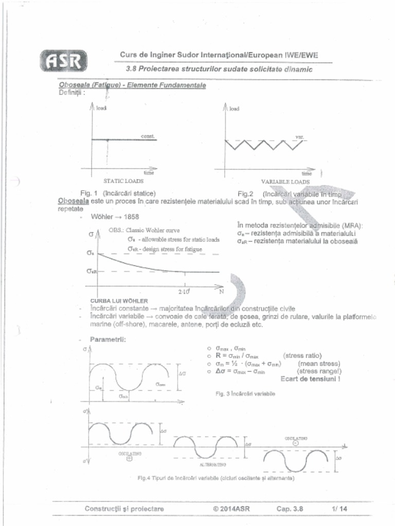 3.08 Proiectarea Structurilor Sudate Solicitate Dinamic (2017) | PDF