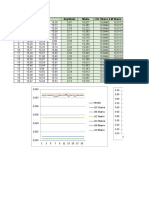 Exercicio - Gráfico de Controle - Usinagem