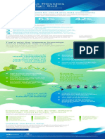 VMware Sovereign Cloud Infographics UKCloud-R3