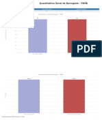 Quantitativo PNSB 20102022