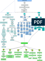 Propiedades del cemento.pdf