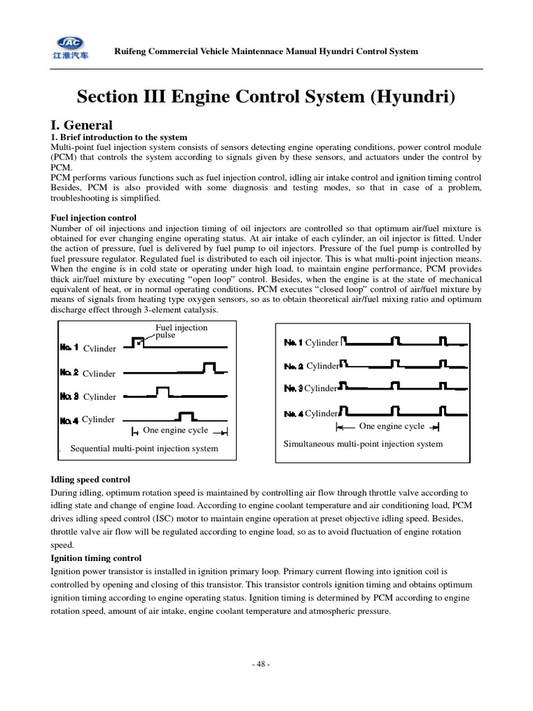 Hyundri Engine Control System Overview | PDF | Throttle | Ignition System