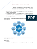 Q3 Fabm PDF