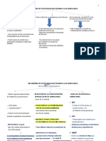 Mecanismos de Resistencia Bacteriana A Las Quinolonas