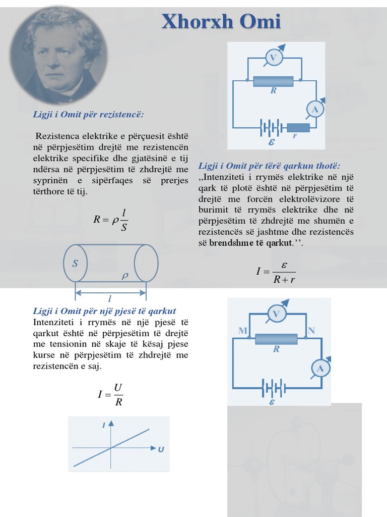 Xhorxh Omi | PDF