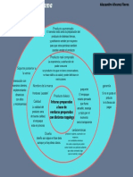 Asignación 18 - Diagrama-Alexandro Alvarez Flores