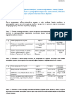 Prilog 2 Lista Privrednih Subjekata PDF