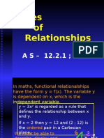 Types of Relational Ships As 12.2.2 12.2.1