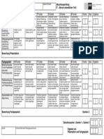 Fachinformatiker Bewertung Praesentation-Fachgespraech