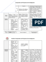 Cuadro Comparativo de Proyectos de Investigación