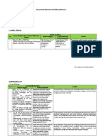 ANALISIS MODUL