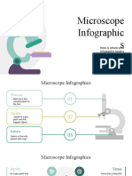 Microscope Infographics by Slidesgo