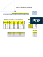 Dosificación de hormigón H25