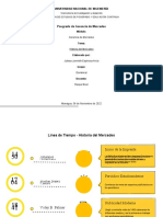 L Historia Del Mercadeo - Cronograma