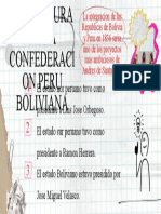 Confederacion Peru Boliviana