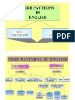Pattern Verbs PDF