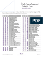 Services codes.pdf