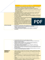 Matriz Emis PDF