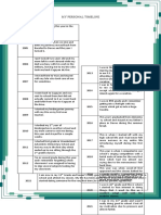 Personal Timeline JSR